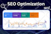 do onsite onpage SEO and technical optimization for your wordpress website