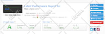 do wordpress speed optimization, website speed, wordpress optimization