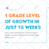 design engaging social media posts