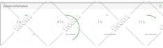 install webmin and virtualmin panel in your vps server