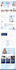 setup tutor lms pro and design a professional lms website