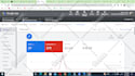 manage and optimize your google ads adwords  PPC campaigns