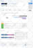 speed up and optimize wordpress website