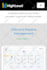 create gohighlevel landing page, gohighlevel sales funnel, gohighlevel automaton