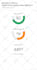 increase website domain rating ahrefs dr 70 dr 75 moz da 50 tf 30