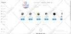 be your social media manager social media marketing manager