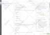 setup effective facebook ads campaign and instagram ads