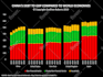 create automated excel dashboards, reports, and business tools