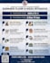 professionally edit flyer brochure and poster