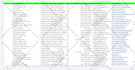 do business email research web, contact list, b2b linkedin lead