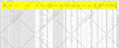 do excel data analysis, data entry, data cleaning and data visualization