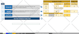 create professional excel templates, do macros, vba, formulas, excel automation