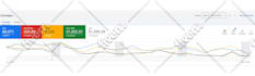 be your google ads expert for campaign setup, management, adwords PPC