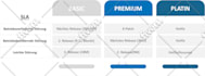 design infographic charts, graphs tables and diagrams