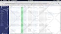 do docker, kubernetes and devops related work