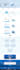responsive HTML landing page or elementor landing page