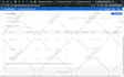 do amazon ads, walmart ads, ebay ppc, walmart ppc, amazon ads, ebay promotion