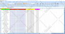do internet research, data entry, lead generation, b2b