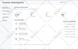build systeme io landing page, systeme io sales funnel and systeme io automation