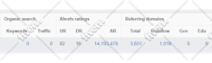 increase ahrefs DR 70 and da with white hat SEO backlinks