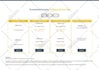 create custom website design with SEO