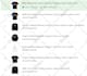 upload and optimize printful product listings for sales
