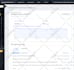 do wix website design, wix ecommerce website and wix redesign, wix SEO or GEO