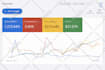 be your expert google ads manager to grow your business