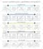 create scientific illustrations, redraw figures, work sheet, graphical abstract