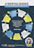 create the most amazing infographic