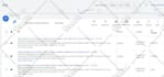 be your google ads manager