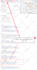 do website onpage SEO and technical optimization service of wordpress site