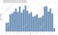 do your data analysis using r programming in rstudio
