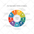 design an engaging infographic within 24 hours
