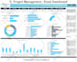 create professional excel dashboard