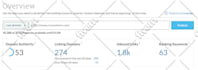 do white hat link building with high da backlinks and niche edits
