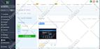 do clickfunnels 2 0, gohighlevel funnel, ghl, kajabi website, systeme io expert