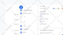 fix google analytics 4, ga4 ecommerce tracking, facebook conversion API with GTM