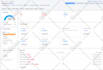 do on page SEO and technical optimization for google ranking