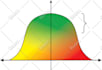 do a scientific illustration, circuit diagram and graphs