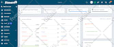make perfex crm customizations and fixes