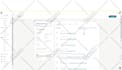 integrate mailerlite, mailchimp, klaviyo, omnisend, email automation, campaigns