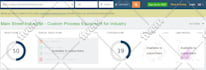 increase ahrefs domain rating DR 70 with high authority white hat seo backlinks
