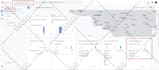 set up facebook pixel and conversion API tracking by GTM