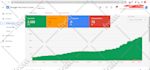 fix google merchant center suspension and misrepresentation
