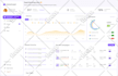 design clean and modern saas dashboard designs saas UX UI design web app design