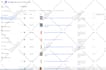 fix google merchant center suspension due to misrepresentation issue
