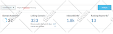 increase moz da pa 50 plus guaranteed increase domain authority