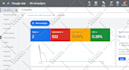 create profitable google adwords search ads ppc campaign
