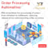design social media posts graphics for facebook, linkedin, instagram